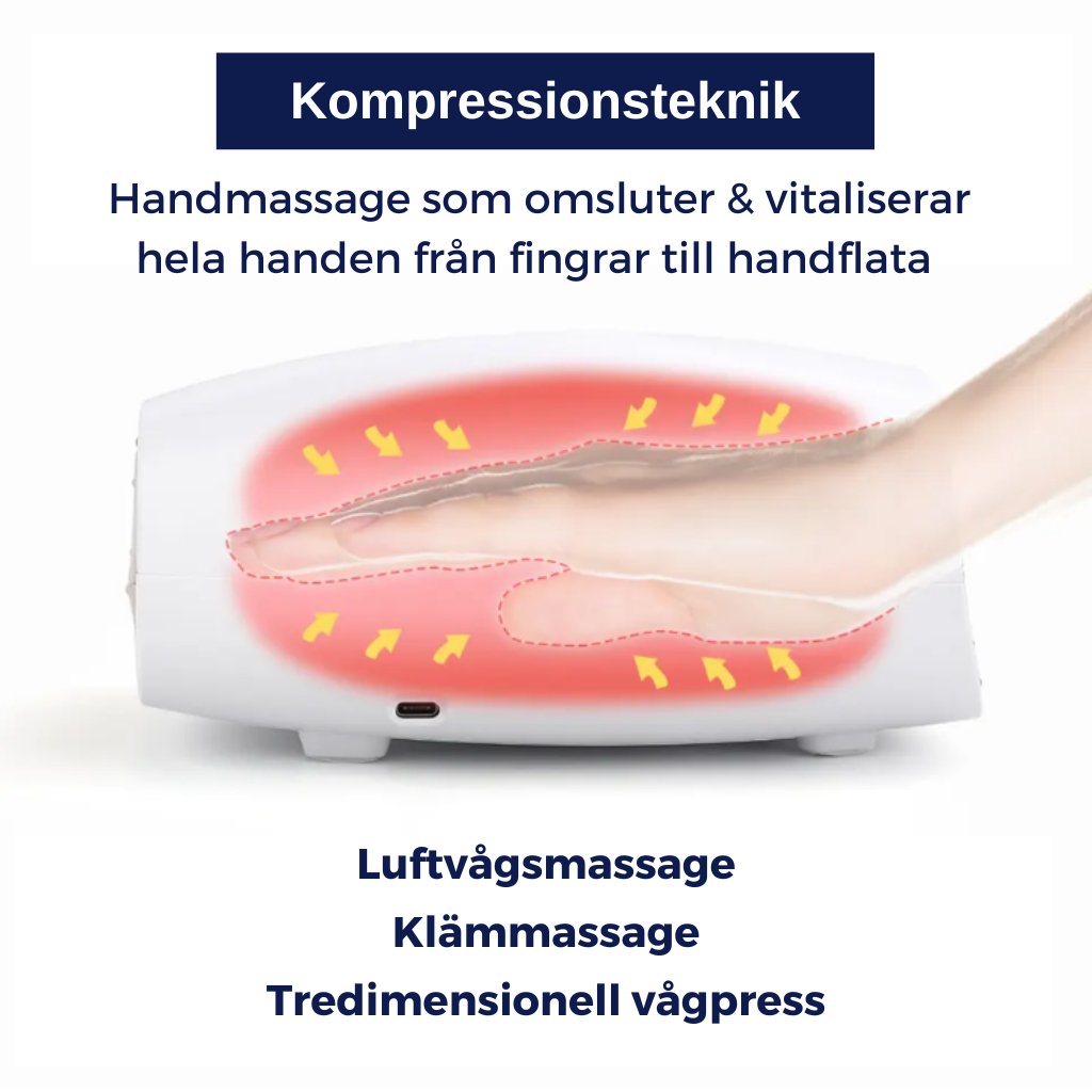 Illustration av värmeterapi och luftkompression för djupgående handmassage och cirkulation