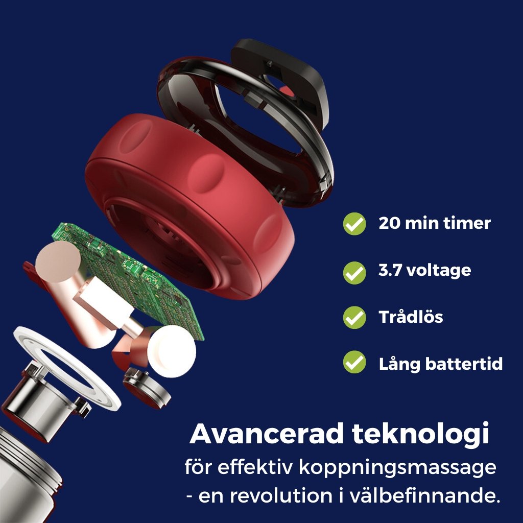 Öppen bild av koppningsmassage med alla komponenter och funktioner illustrerade