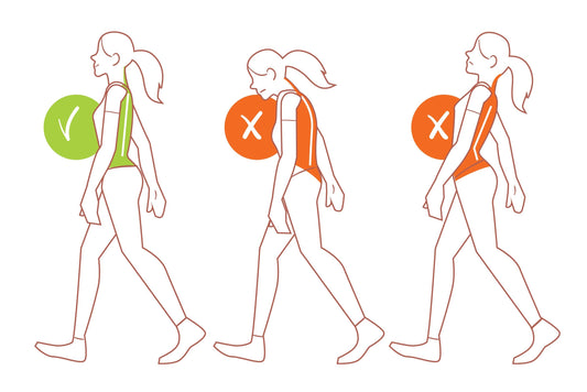 4 övningar för bättre hållning som ger resultat! -Fråga Sjukgymnasten - Stabil Posture
