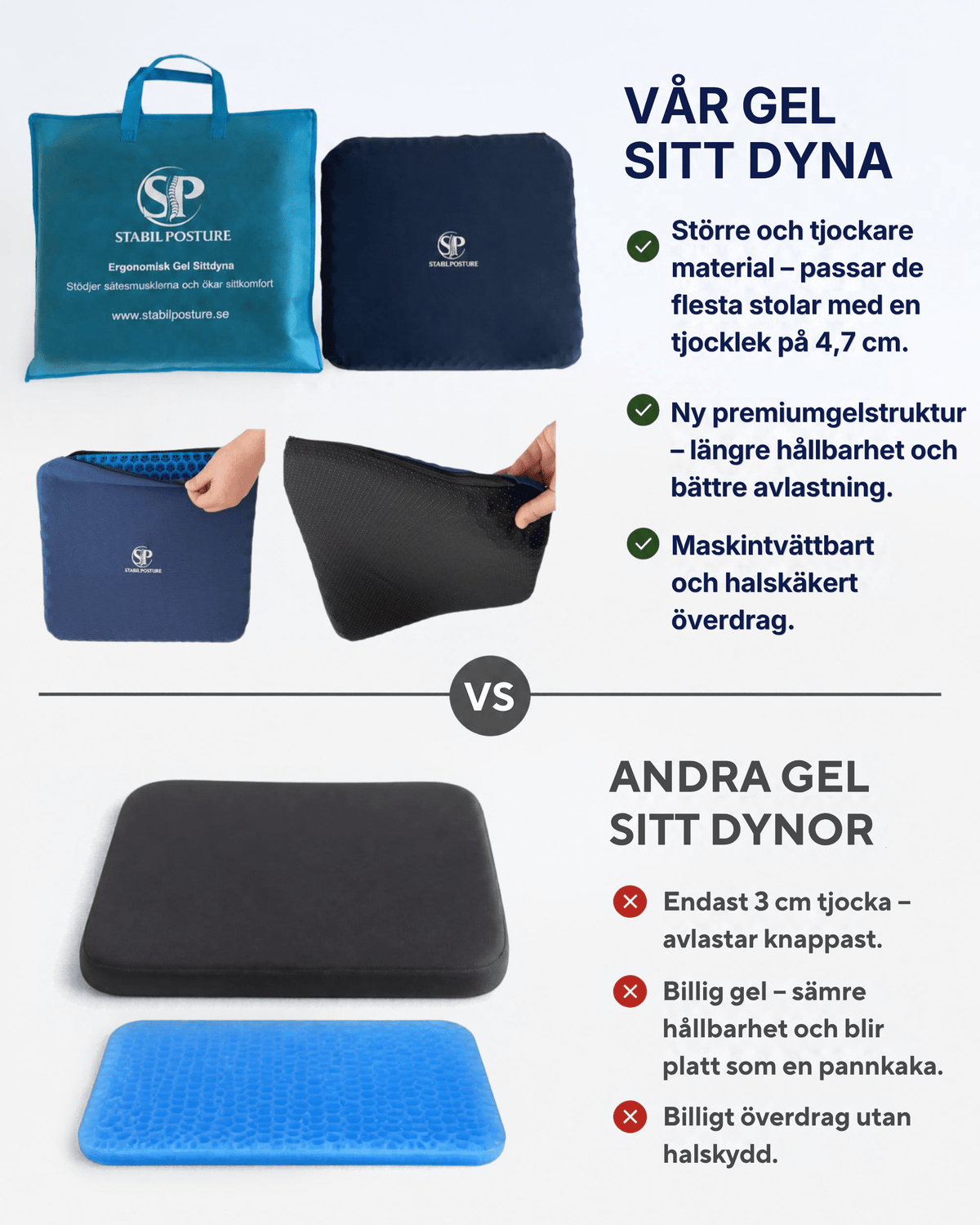 Ergonomisk Gel Sittdyna - Stabil Posture