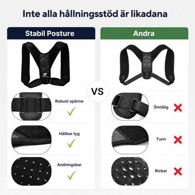 Hållningsstöd Stabil - Stabil Posture