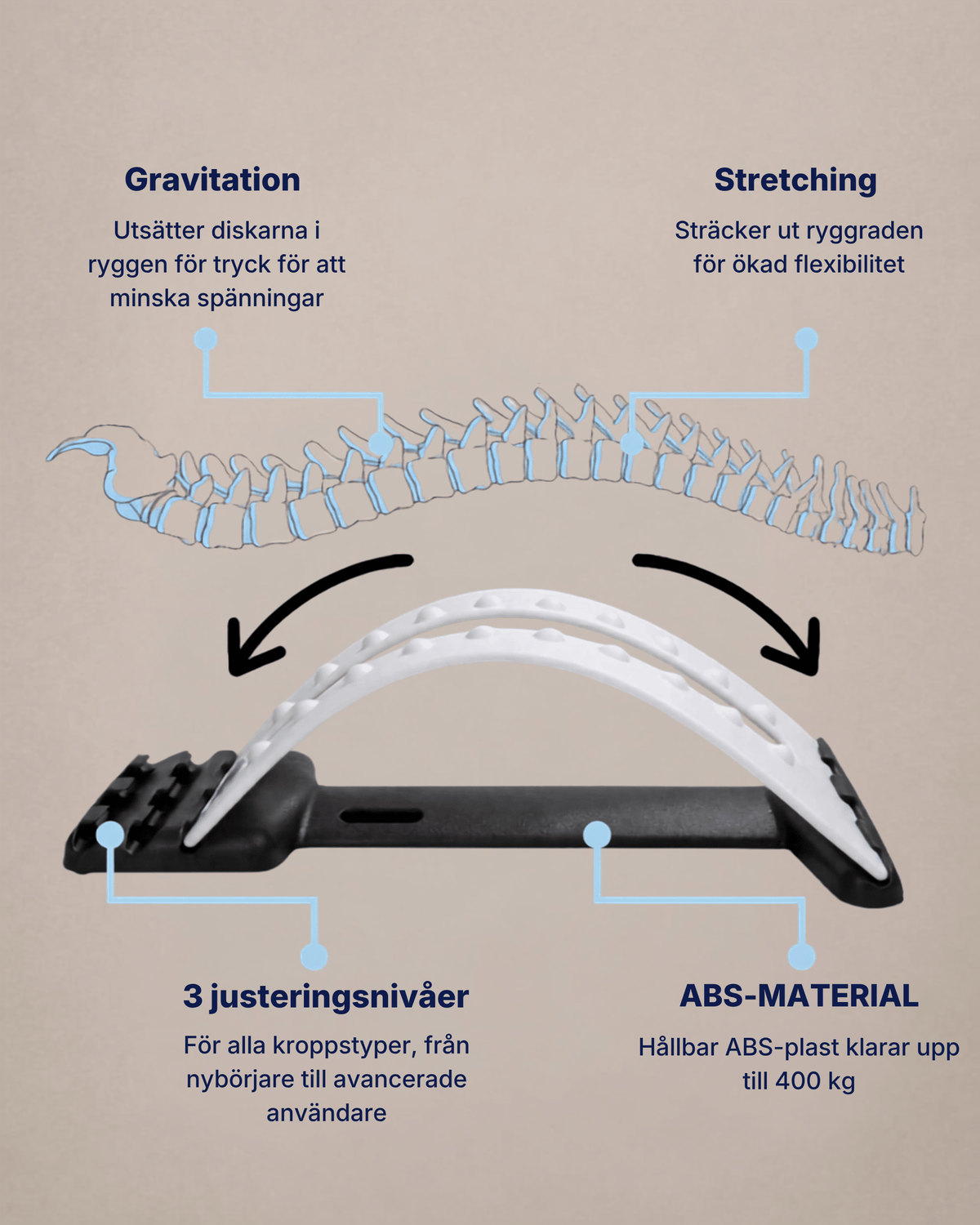 Ryggsträckare Stabil - Stabil Posture