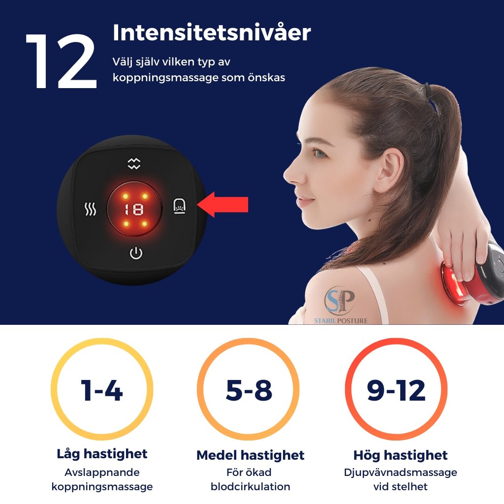 Illustration av 12 intensitetsnivåer för koppningsterapi med användning på nacke